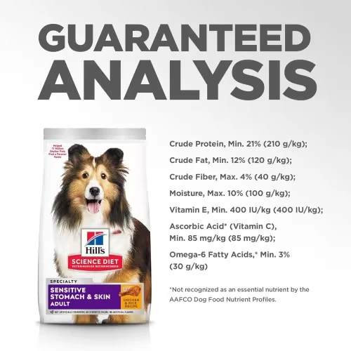 Hill's Science Diet Sensitive Stomach & Skin Dry Dog Food - Chicken Recipe for Healthier Digestion and Skin Care