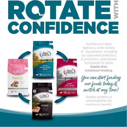 Nutrisource Adult Chicken & Rice Dog Food: Healthy Nutrition for Happy Dogs